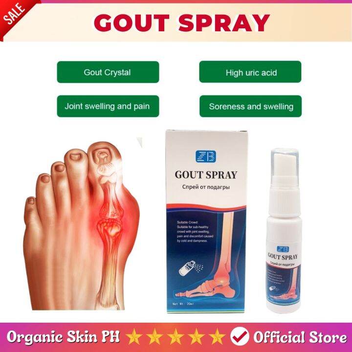 Gout Spray Joint Treatment Fast Acting Relief For Inflammation And