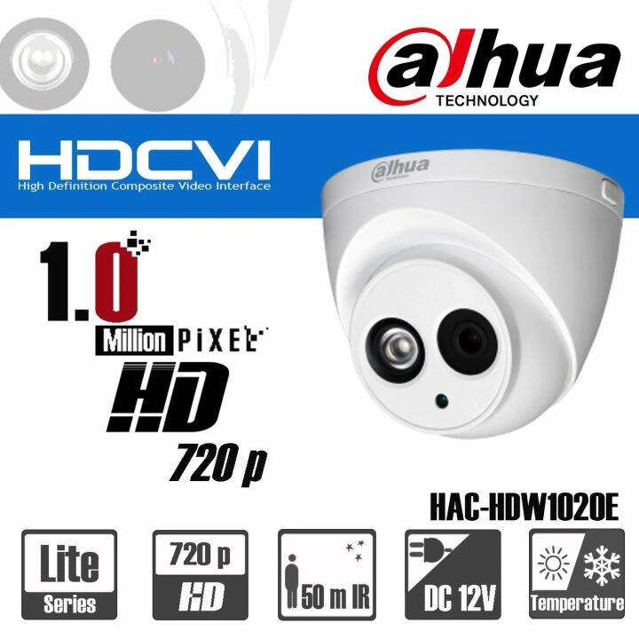 BUY 1 GET 1 FREE Dahua กลองวงจรปดเดยว HDCVI รน HAC HDW1020E