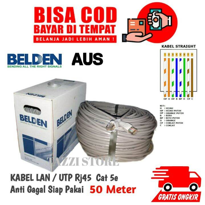 Kabel Lan Utp Rj Cat E Belden Aus Meter Anti Gagal Siap Pakai