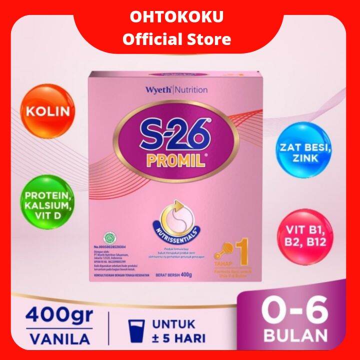 S Promil Tahap Susu Formula Usia Bulan Kotak Gr Lazada