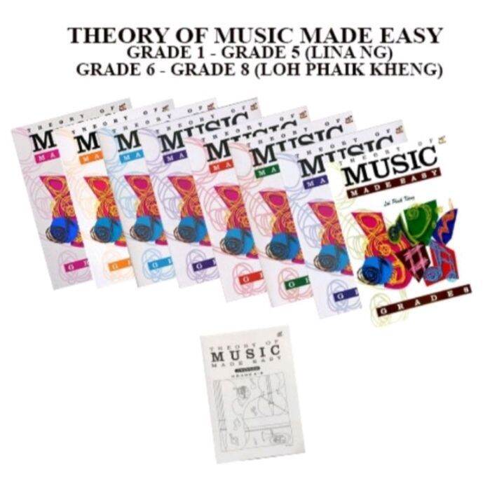 Theory Of Music Made Easy Grade Grade Theory Book Theory