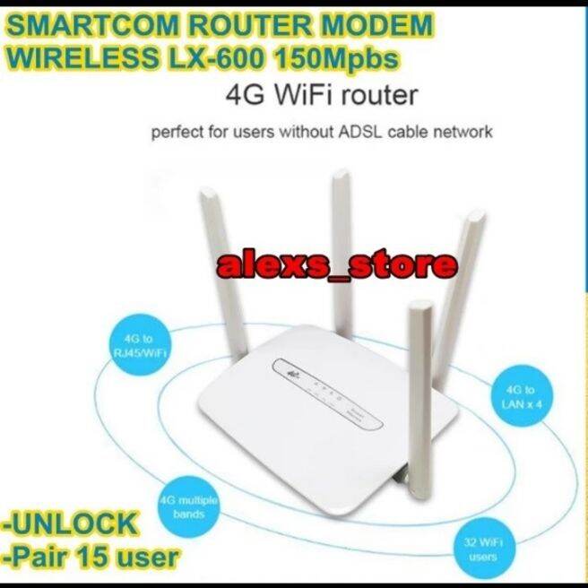 Router Modem Smartcom Wireless G Lte Wifi Hte Cpe C Lx Mpbs