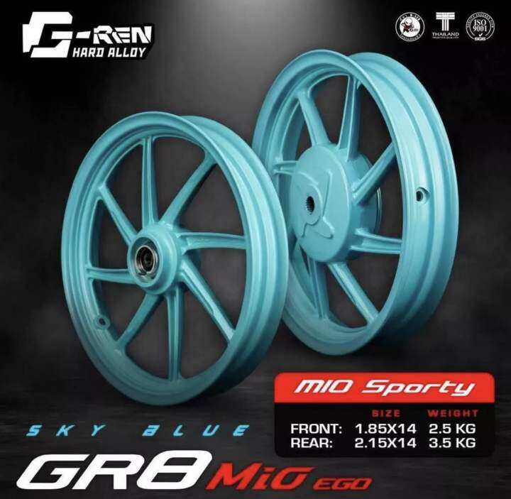 G Ren Gr Thailand Mags Mio Sporty Mio Soul Carbtype Nouvo Holes