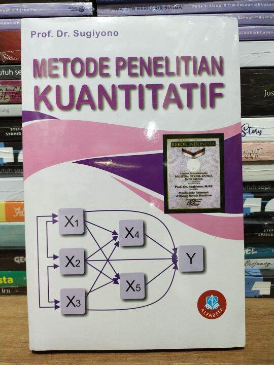 Buku Metode Penelitian Kuantitatif Prof Dr Sugiyono Lazada Indonesia