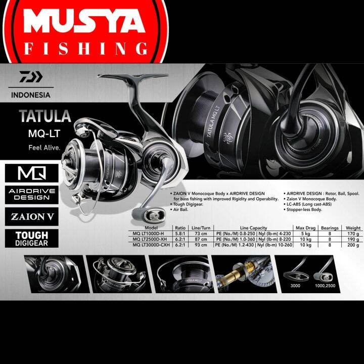 Reel Daiwa Tatula Mq Lt Lazada Indonesia