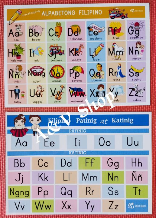 Moyos Laminated Educational Chart Alphabet And Alpabetong Filipino