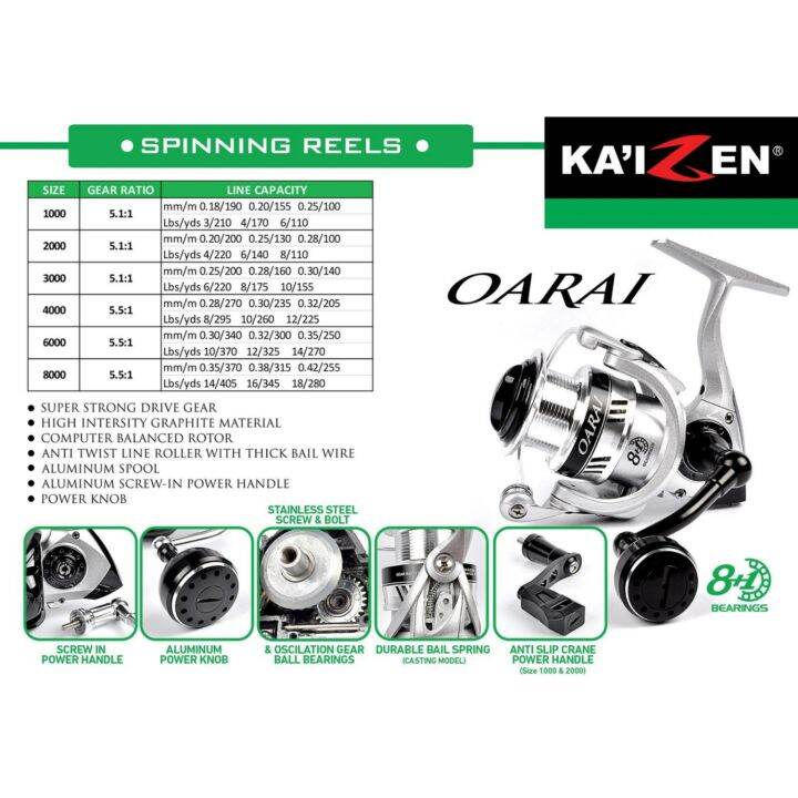 Reel Spinning Kaizen Oarai Pilih Ukuran Lazada Indonesia