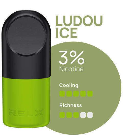 RELX Pod Pro LUDOU ICE For INFINITY PLUS ESSENTIAL BREEZE ARTISAN