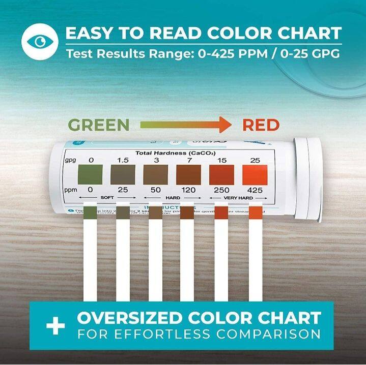 Free And Total Chlorine Test Strips 0 To 10 Ppm Pack Of 25 Lazada PH