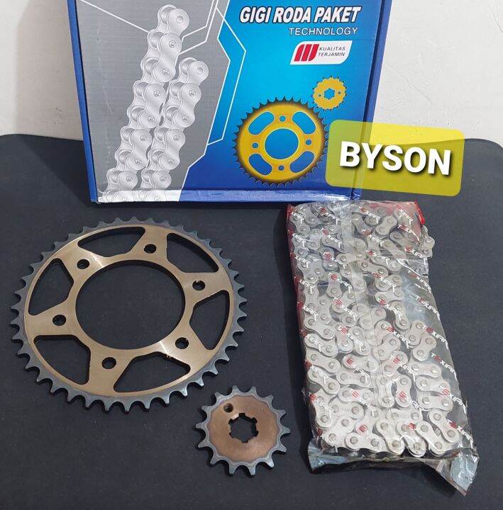 Gearset Girset Gir Ger Gear Paket Byson Old Lama New Sepuhan Baja