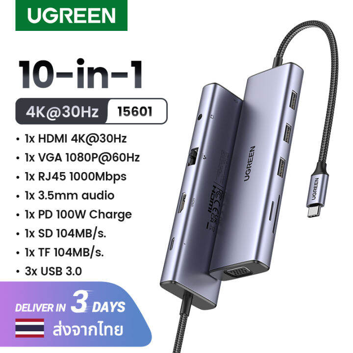 Ugreen In Usb C Hub Dongle Ethernet Docking Station With K Hdmi