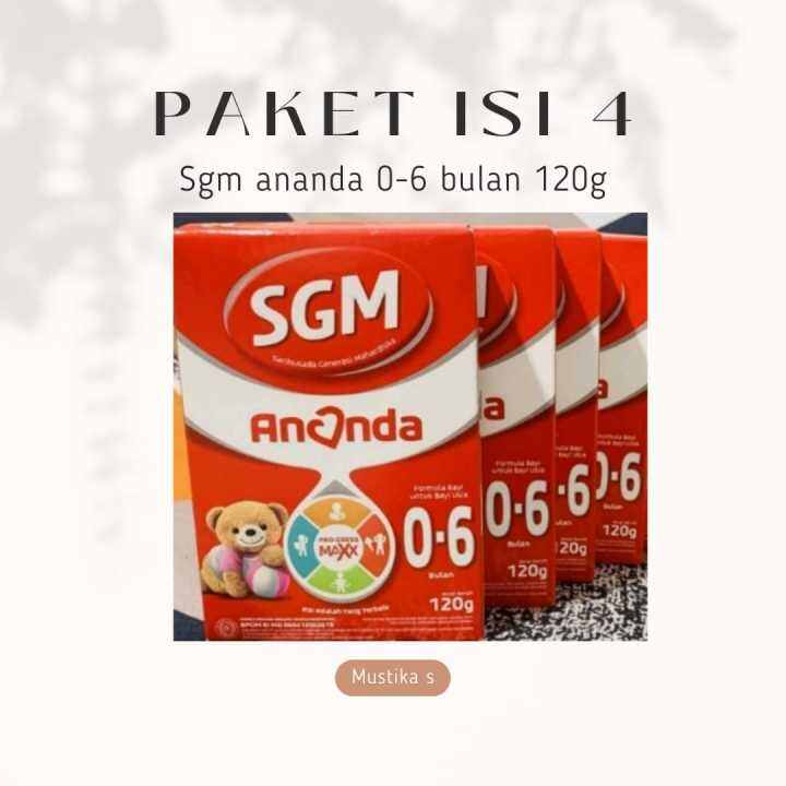 Sgm Ananda Bulan Paket Isi Susu Formula Bayi Bubuk Exp