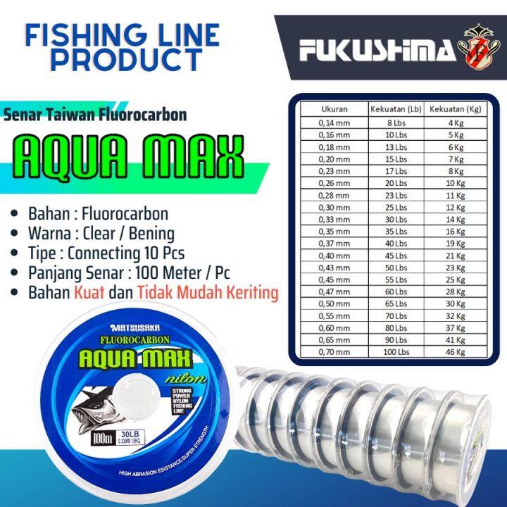 Senar Pancing Fluorocarbon Super Strength Matsusaka Aqua Max Panjang