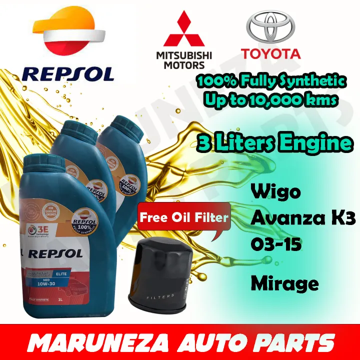 Repsol Neo W Fully Synthetic Liters Lazada Ph