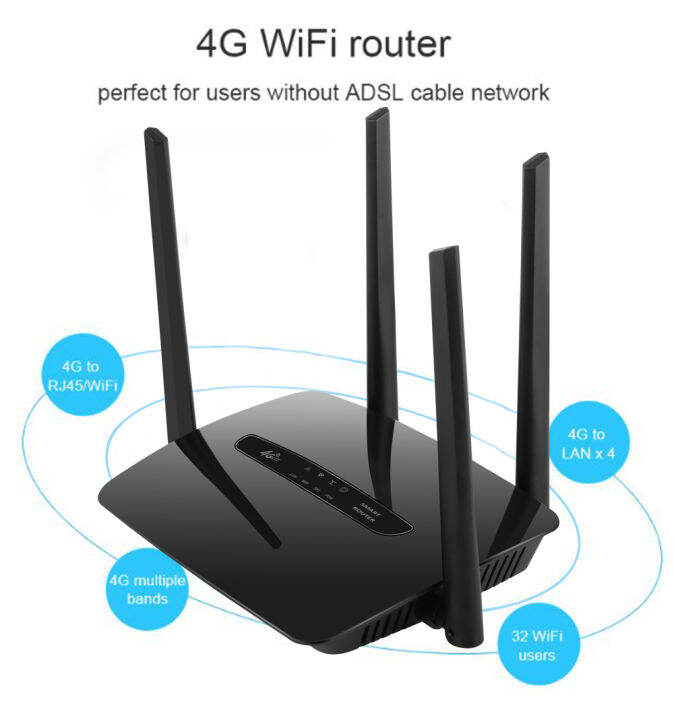 Modified C300 4G Router Unlocked 4G 3G LTE WiFi Router CPE WiFi Modem