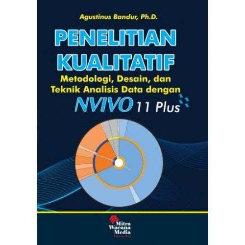 Buku Penelitian Kualitatif Metedologi Desain Dan Teknik Analisis Data