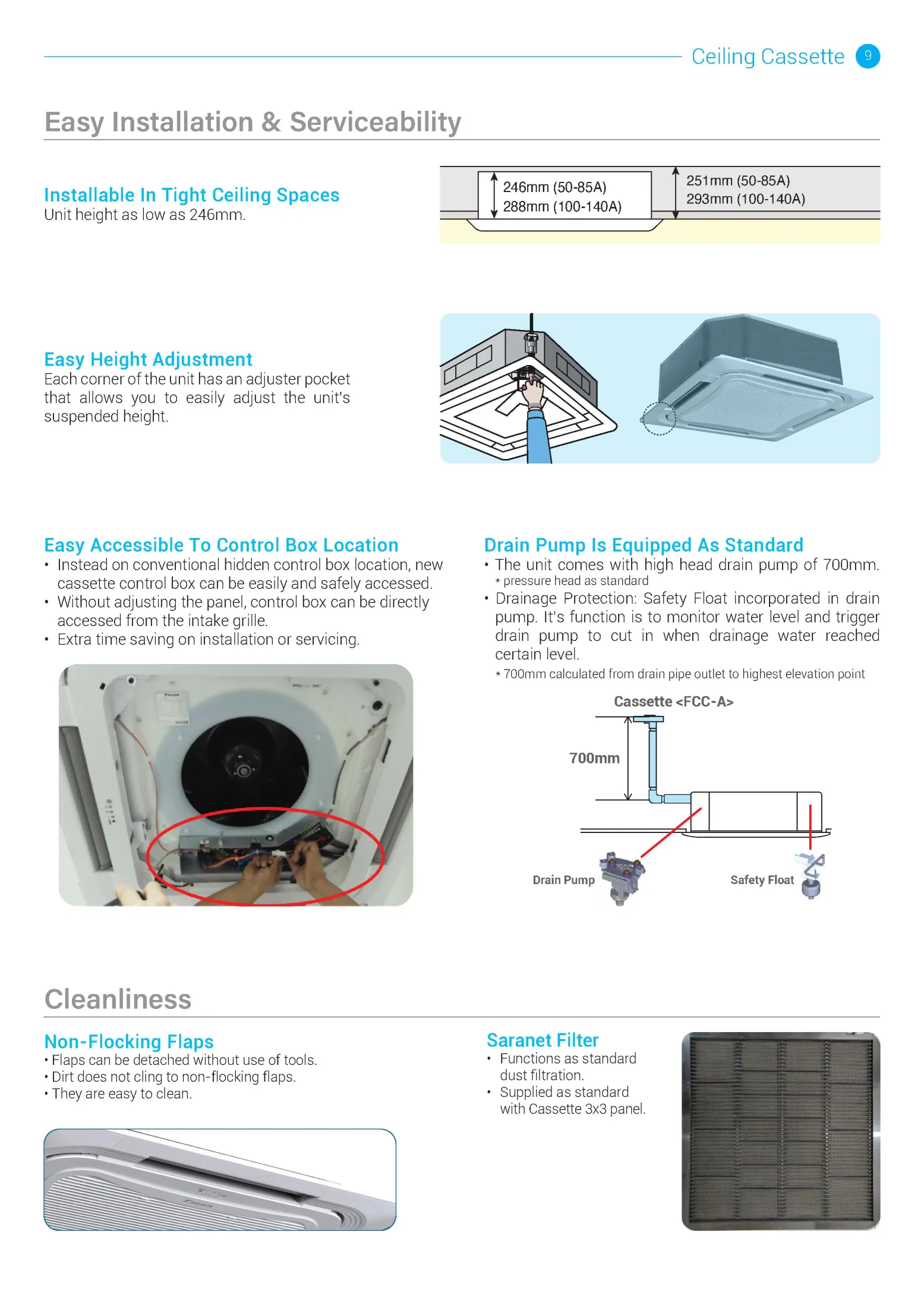 Daikin Ceiling Cassette Specifications Shelly Lighting