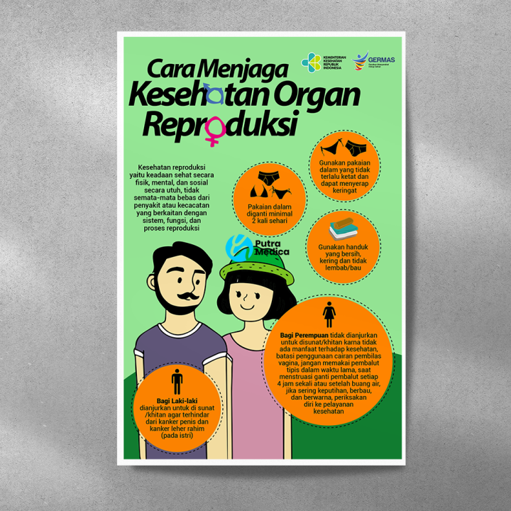 Poster Cara Menjaga Kesehatan Organ Reproduksi A Lazada Indonesia