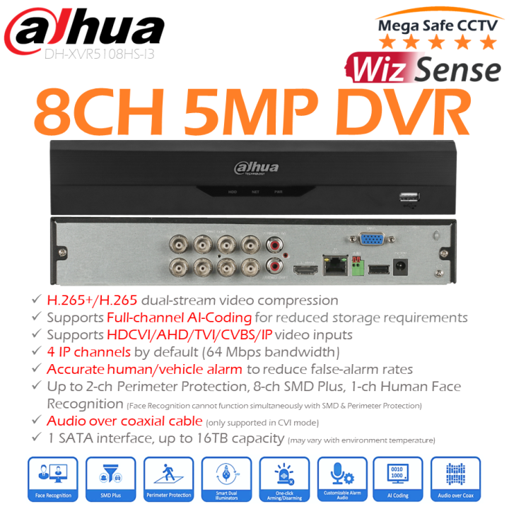 Dahua DH XVR5108HS I3 8Channel 5MP Pentabrid 5M N 1080P Wizsense DVR 1