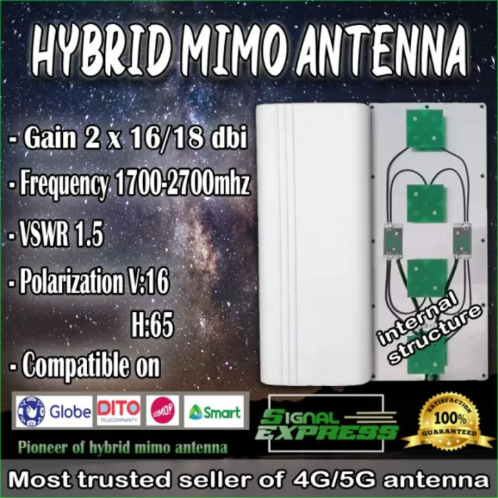 HYBRID MIMO 4G OUTDOOR WIFI ANTENNA 2 1618 3236 Dbi Original From