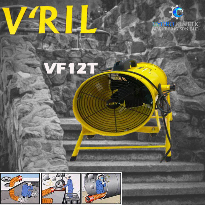 V RIL VF12T 520W Portable Ventilator Blower Fan With Stand Lazada