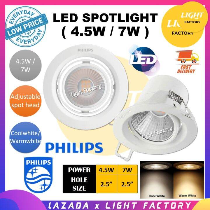 Philips Led Eyeball Pameron W Recessed Spotlight Sl W