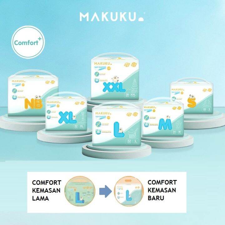 Makuku Baby Diapers Popok Bayi Sekali Pakai COMFORT Lazada Indonesia