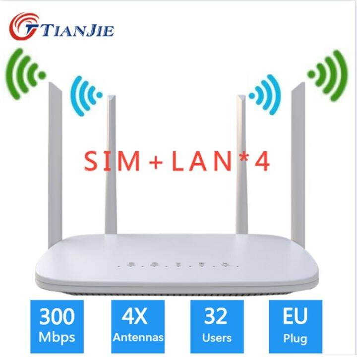 Mbps G Wifi Router Cpe Unlock Modem G Wifi Sim Card Portable