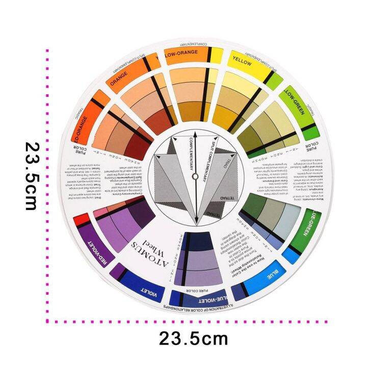 HBESTY 1pc Pigment Color Wheel Chart Mixing Guide For Tattoo Makeup