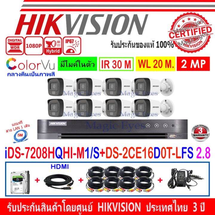 HIKVISION ColorVu IR 2MP รน DS 2CE16D0T LFS 2 8mm หรอ 3 6mm 8 DVR