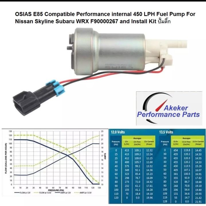 Gf Osias E Compatible Performance Internal Lph Fuel Pump For