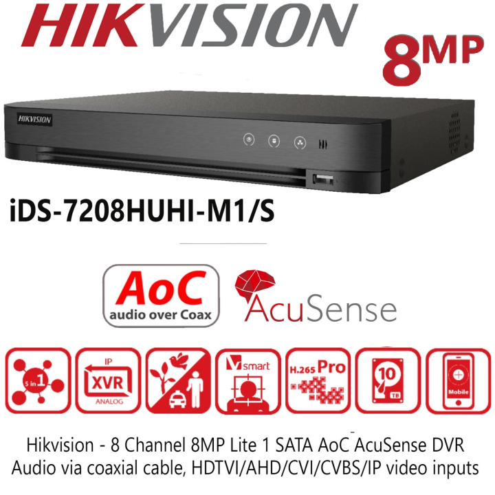 Dvr Hikvision Ids Huhi M S Channel Acusense Face Detection