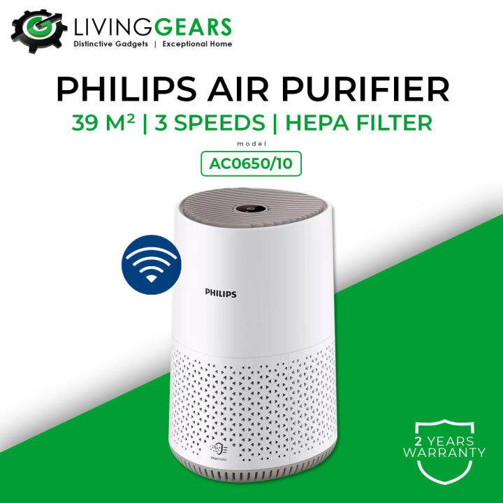 New Philips I Series Compact Air Purifier Ac Room Size