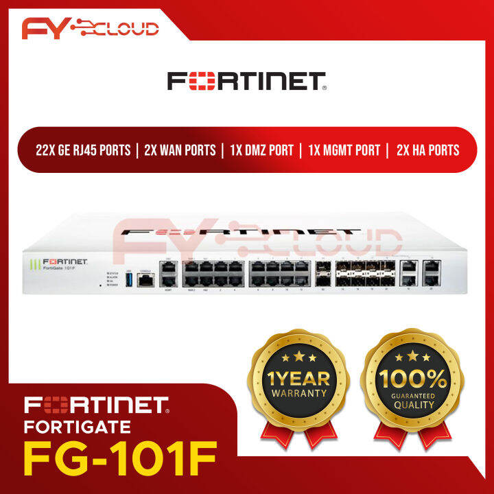 Fg F Fortinet Next General Firewalls Middle Range E Series