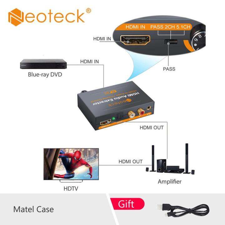 Neoteck HDMI Audio Extractor With 3 5mm Stereo Audio Extractor Support