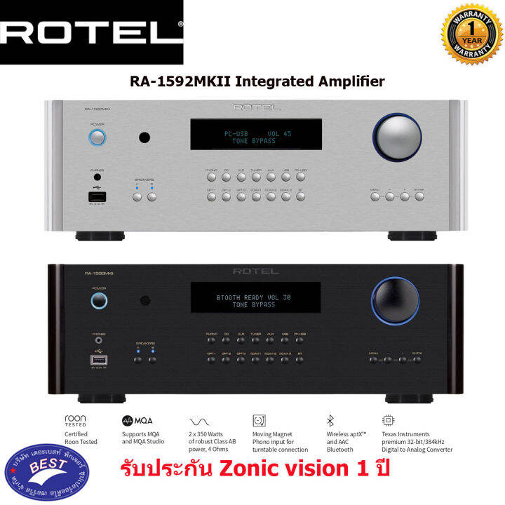 Rotel Ra Mkii Integrated Amplifier With Built In Dac And Bluetooth