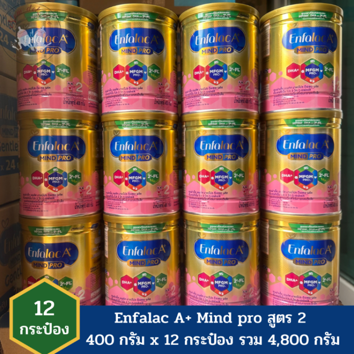 Enfalac A Mind Pro