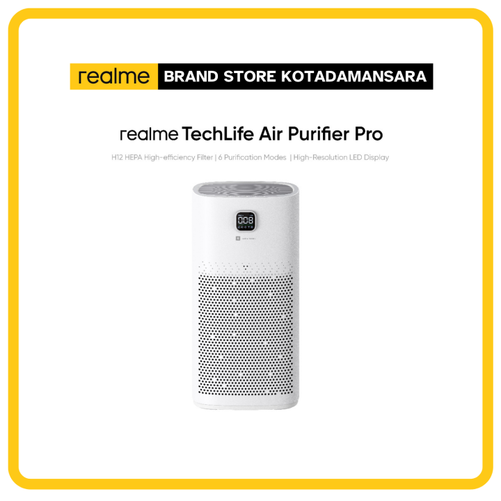 Realme Techlife Air Purifier Pro H Hepa High Efficiency Filter