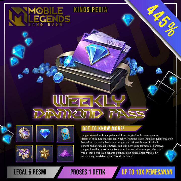 Weekly Diamond Pass Mlbb Legal Dan Resmi Lazada Indonesia