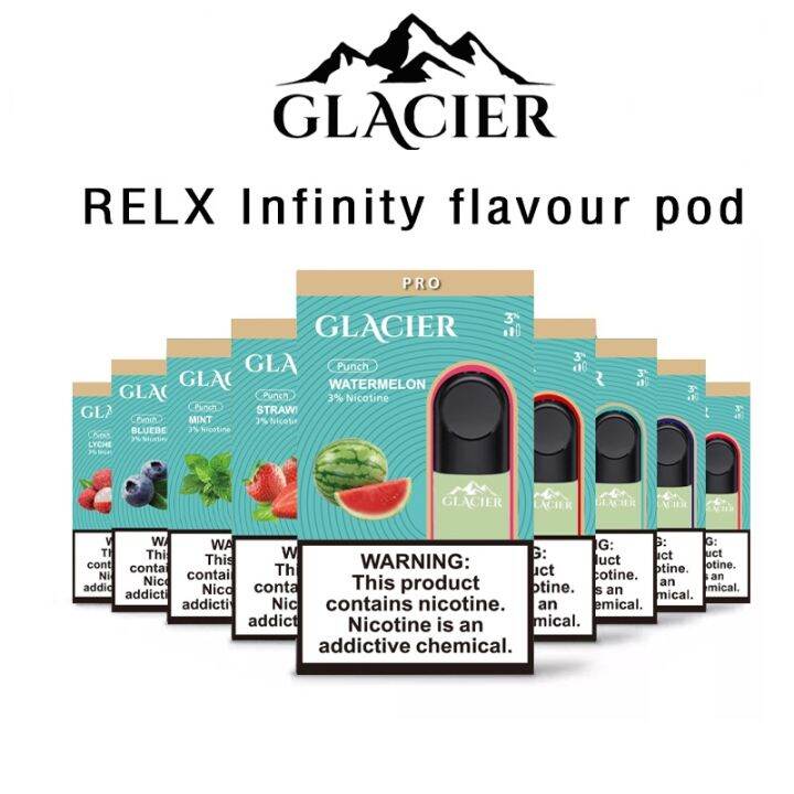 Glacier Pod With Juice Relx Pro Pod Essential Infinity Phantom