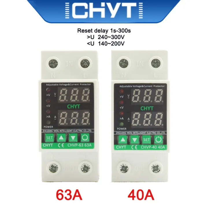 Self Resetting Automatic Reclosing Digital Display Household Circuit