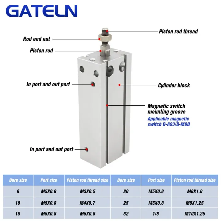 Smc Type Cdu Cu Series Free Mount Cylinder Double Acting Single Rod