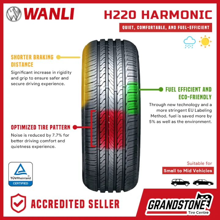 Wanli 205 65R15 94V H220 Harmonic Passenger Car Tires Best Fit For