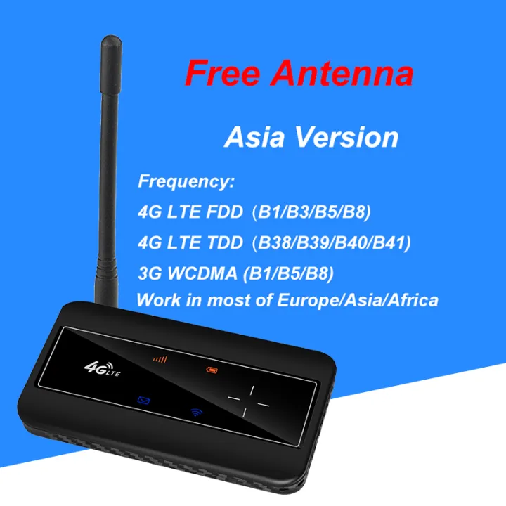 Tianjie G Modem Wifi Portable Pocket External Antenna Port Crc