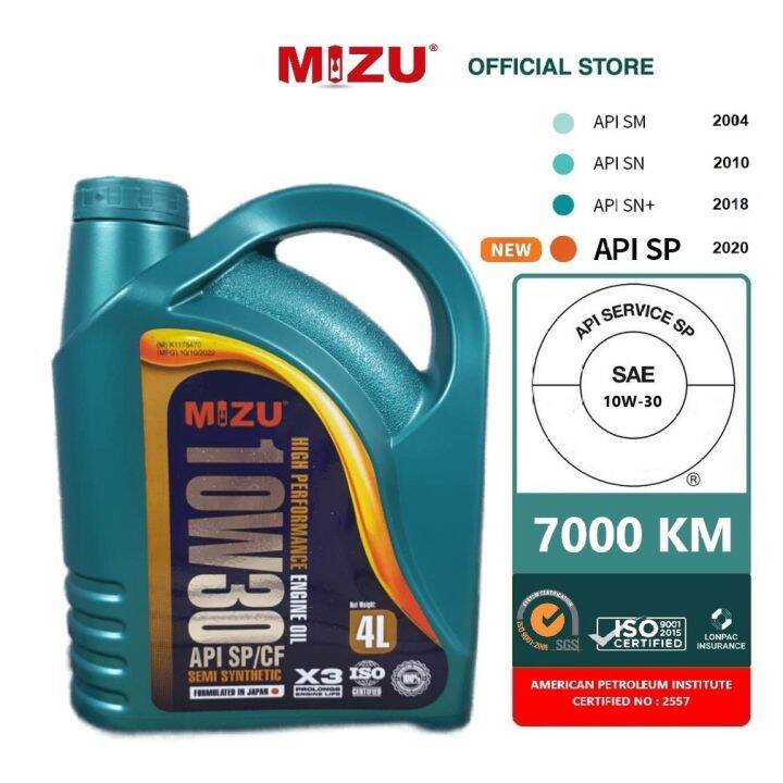 New Mizu New W Semi Synthetic Engine Oil Api Sp All Car Can