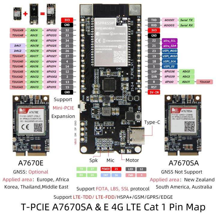 New Product Lilygo Ttgo T Pcie A G Esp Wrover B Development