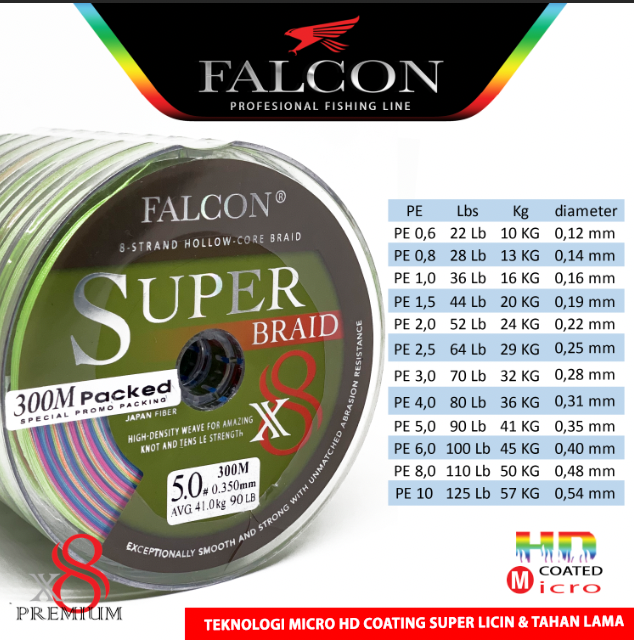 Senar Pe X Falcon Super Braid Meter Connecting Lazada Indonesia