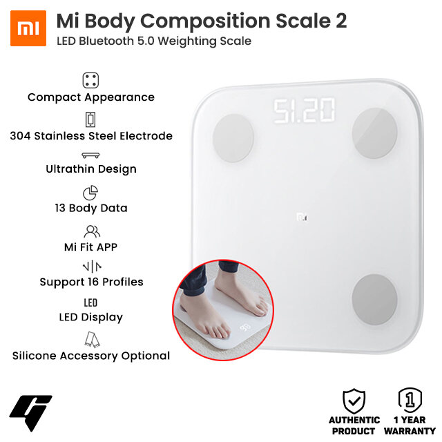 Xiaomi Mi Body Fat Composition Scale — Xiaominote.ru