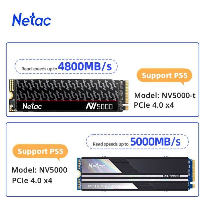 Netac M Ssd Nvme Ssd Tb Tb Gb Gb Gb M Pcie Gb