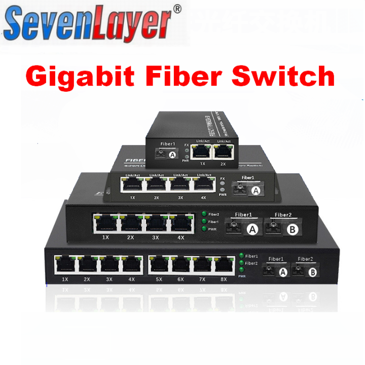 Gigabit Ethernet Fiber Optic Switch Media Converter Fiber SC Port 10